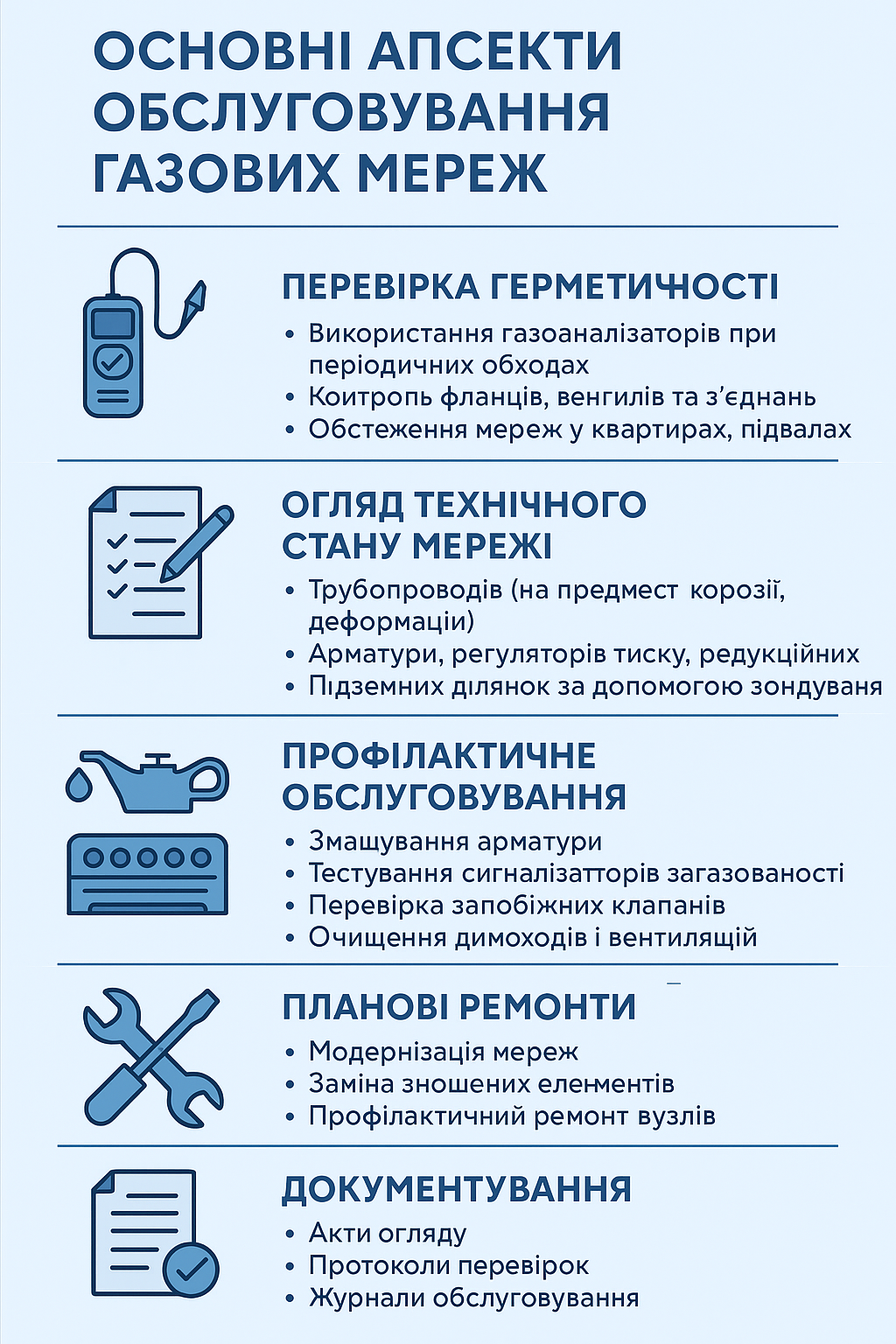 Основні аспекти обслуговування газових мереж
